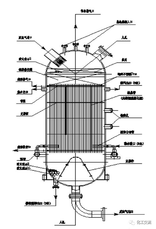 化工交流化工交流微信号chemical